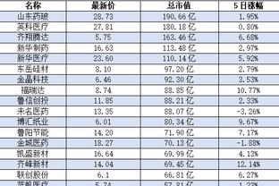 998994.com广东好日子心水论坛截图0